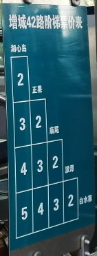 广州增城42路公交车路线