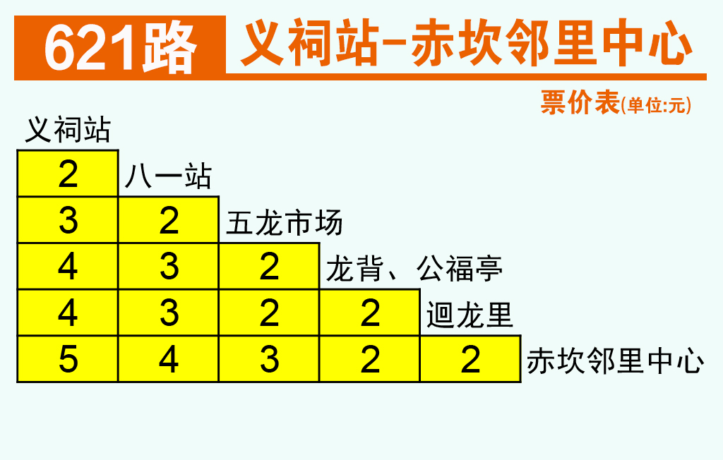 江门621路公交车路线