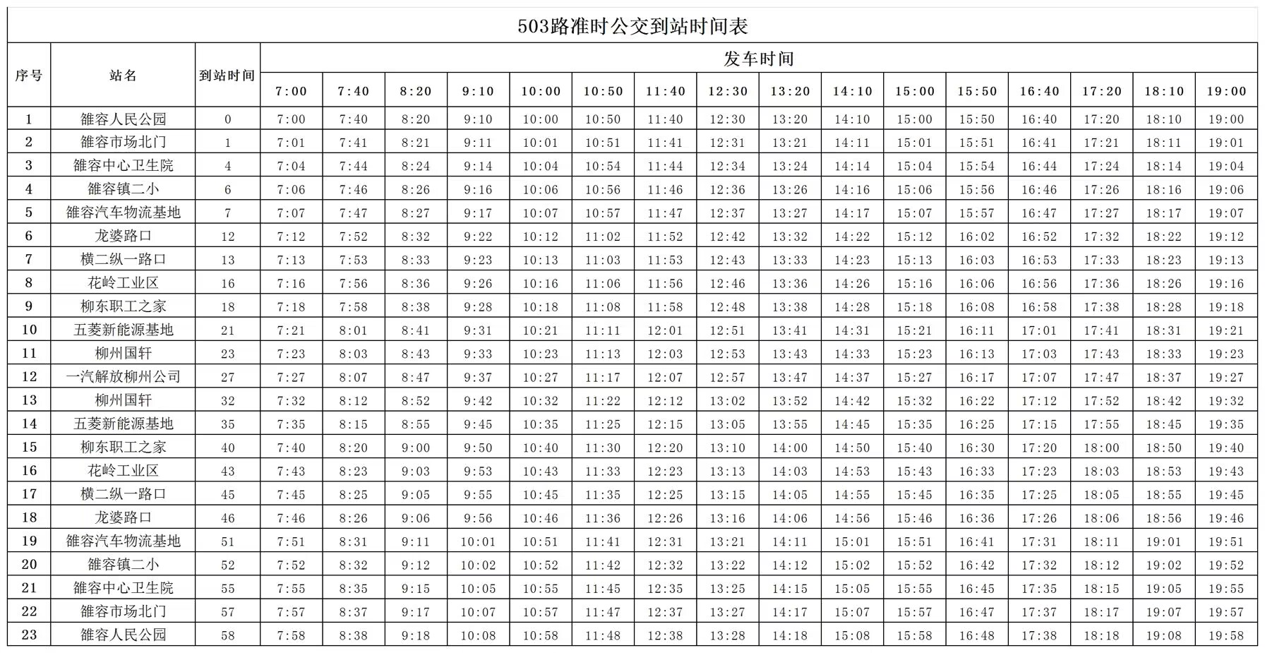 柳州503路准时公交公交车路线