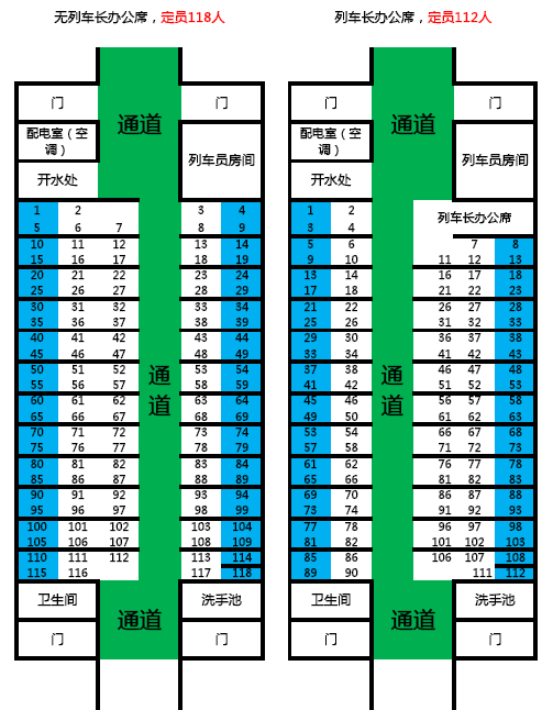 火车硬座分布图