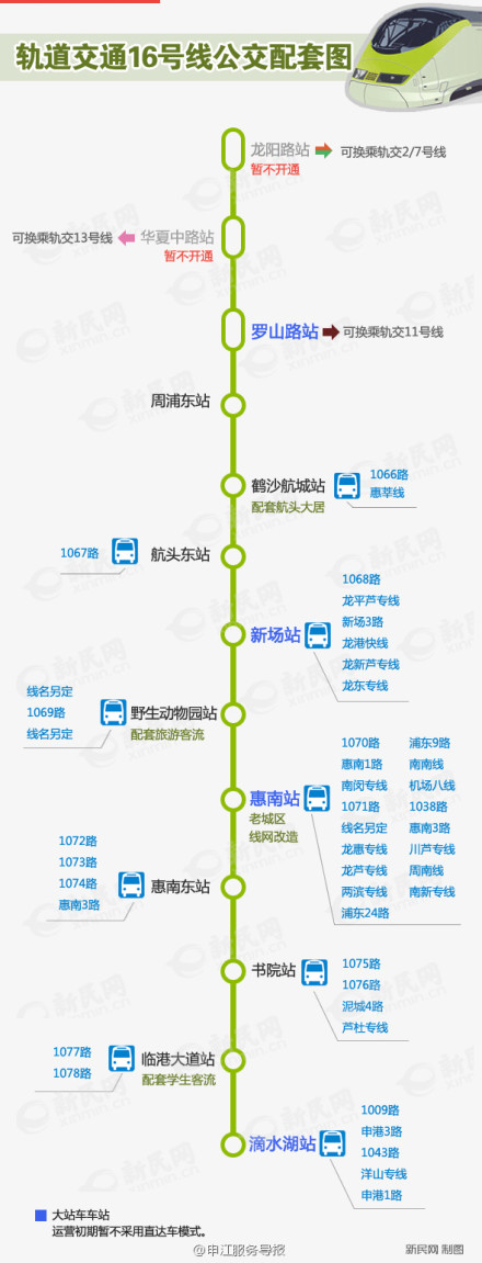 上海地铁16号线开通时间