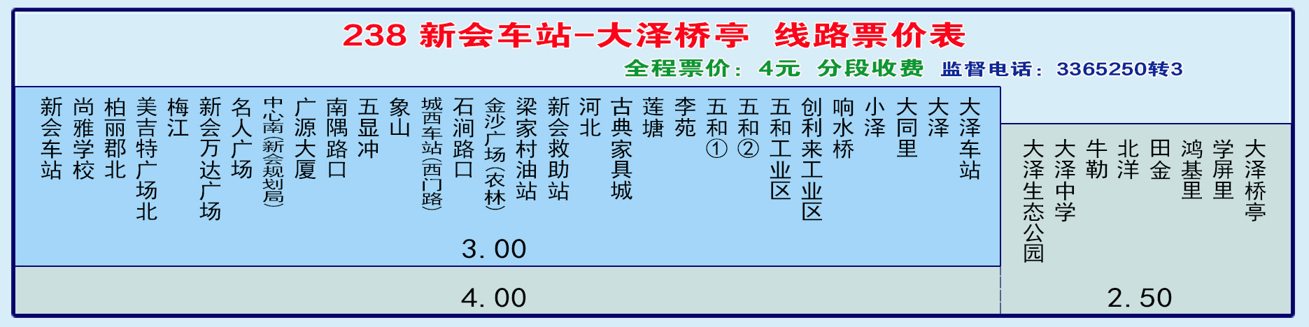 238路公交车路线信息区提示 您已离开公交查询功能区手机版线路名称