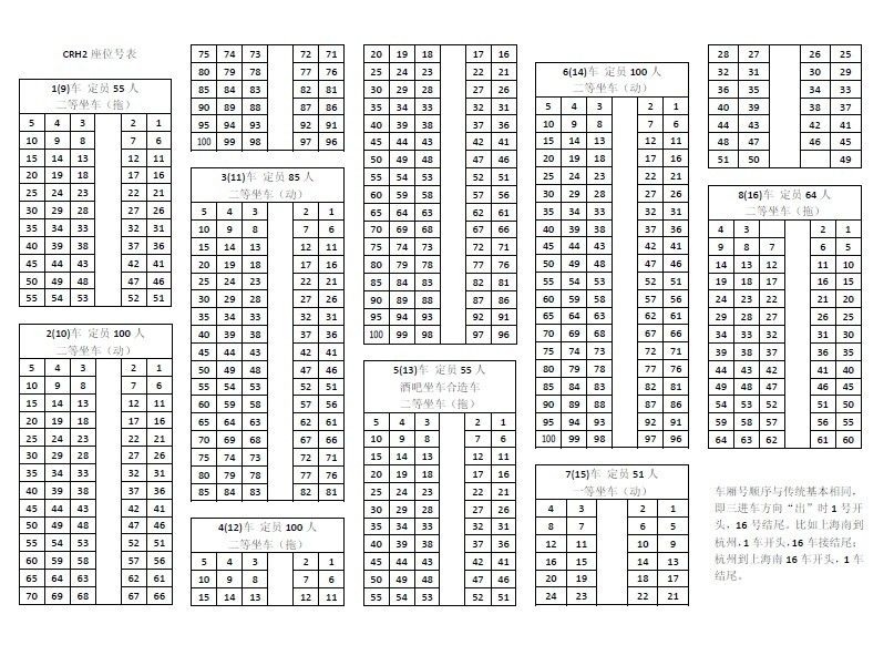 硬座座位分布 绿皮图片